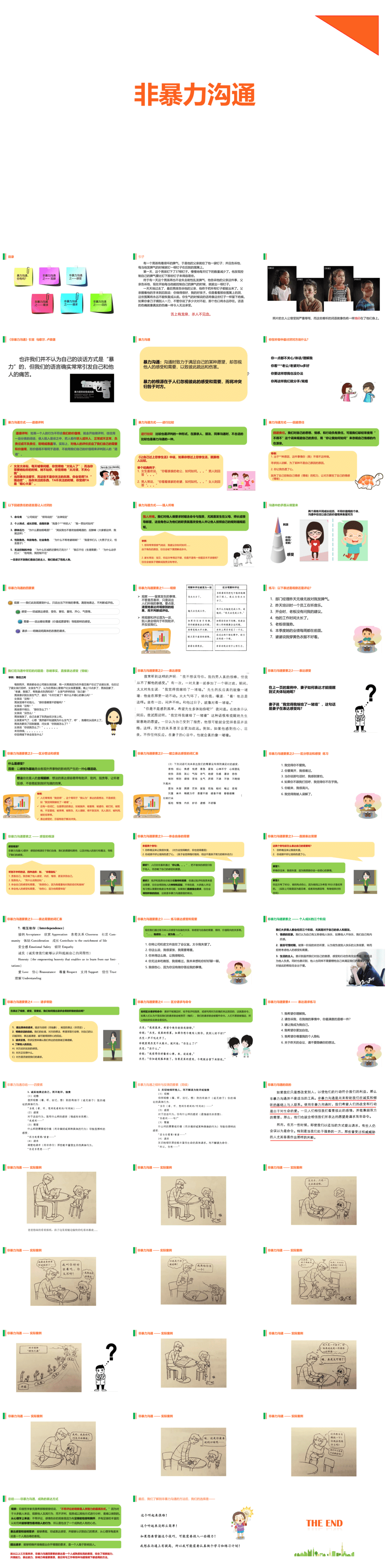 员工培训-非暴力沟通 (4).pptx
